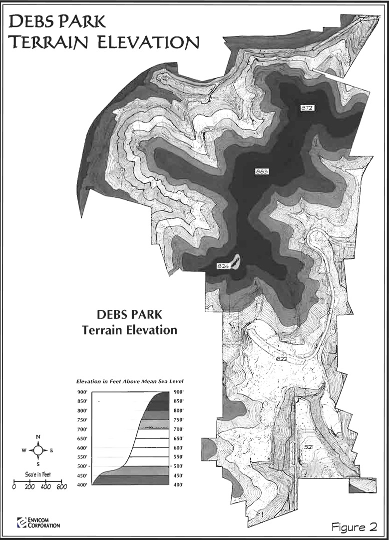 Terrain Elevation