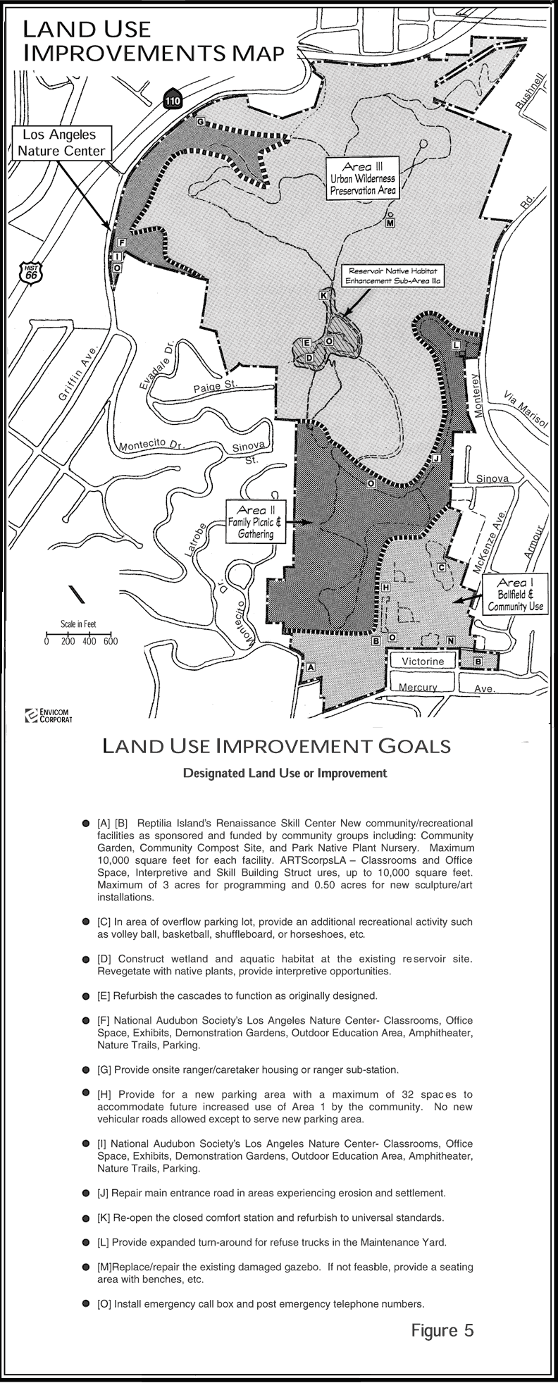 Land Use Improvements